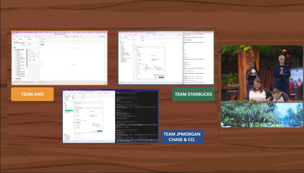 Image shows three visualizations and a live shot of the hosts onstage